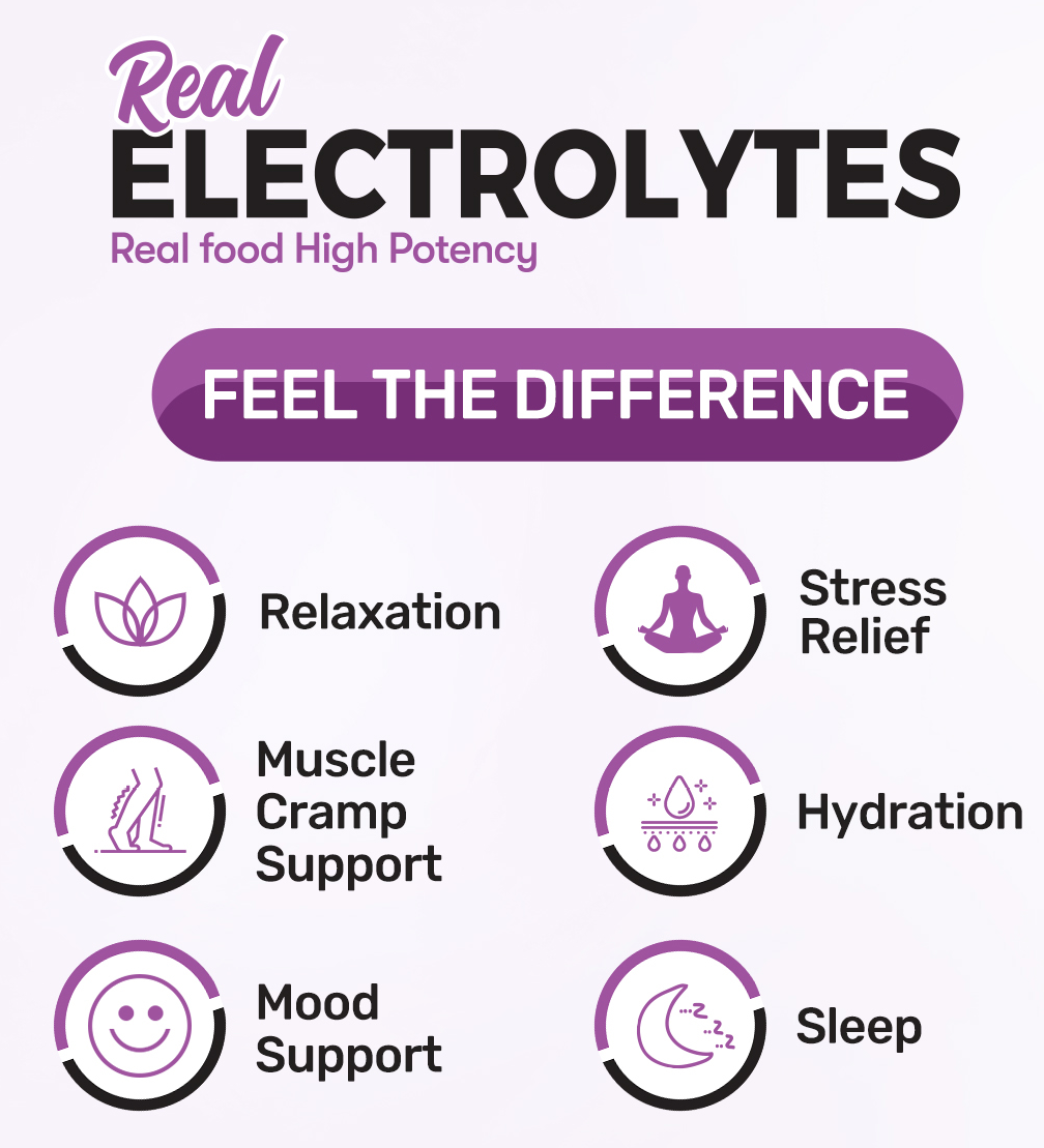 Real Electrolytes RELAX+ Cherry Limeade 274g POWDER