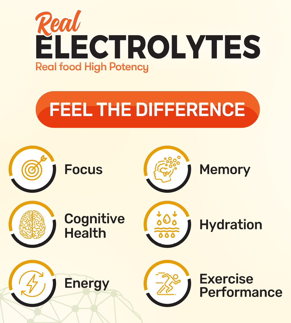 Real Electrolytes FOCUS+ Pineapple 274g POWDER