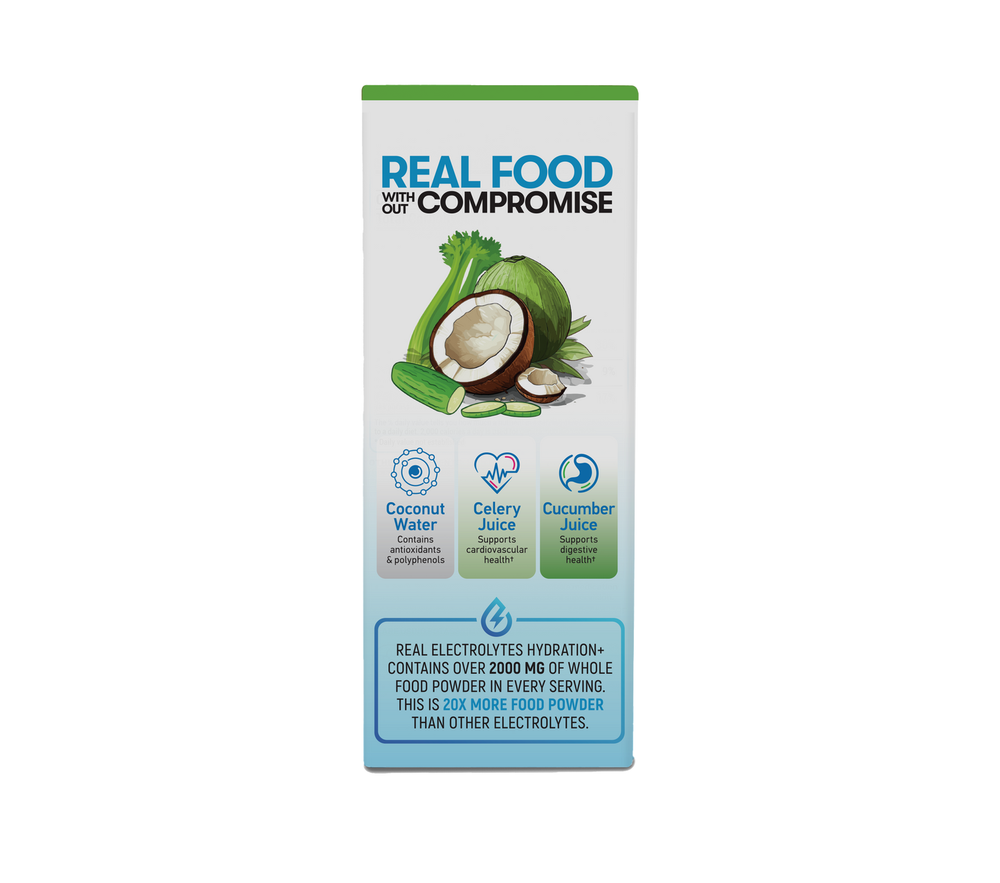 Real Electrolytes HYDRATION+ Lemon Lime 10Ct PACKETS