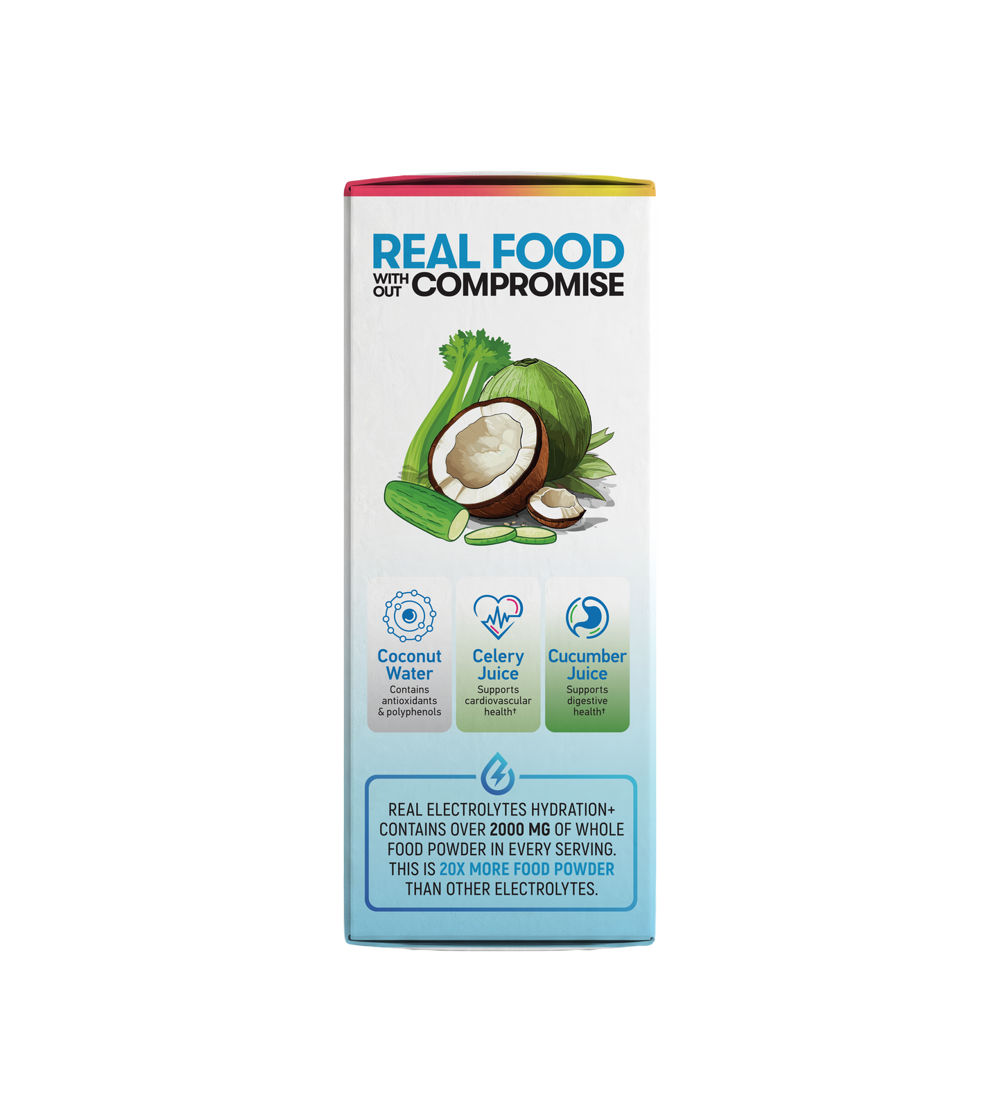 Real Electrolytes HYDRATION+ Variety 15ct Packets